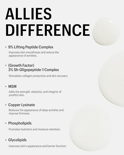 Allies of Skin eye-area close-up suggests smoothing effects