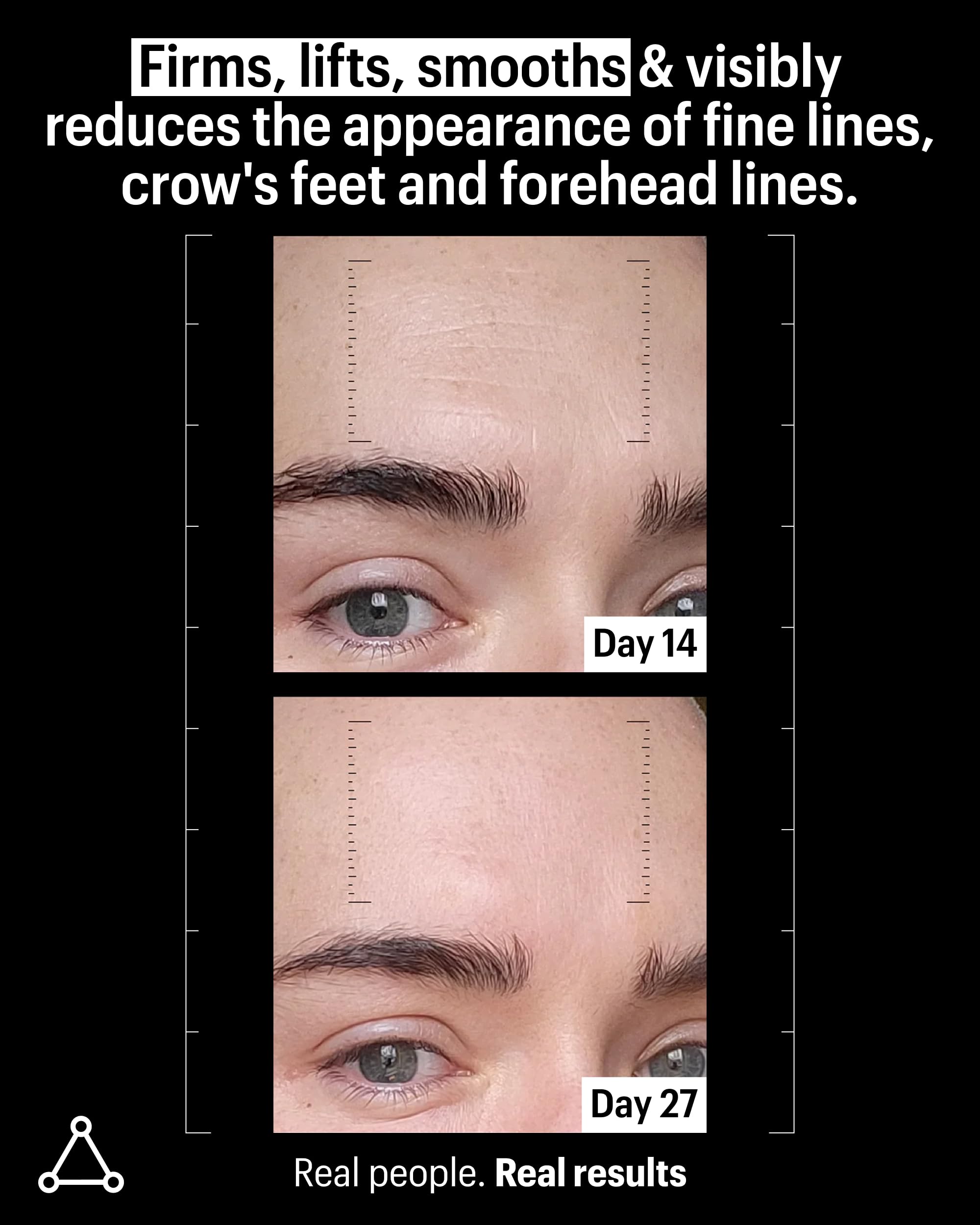 Allies of Skin Growth Factor and Peptides label graphic highlights anti-aging complex