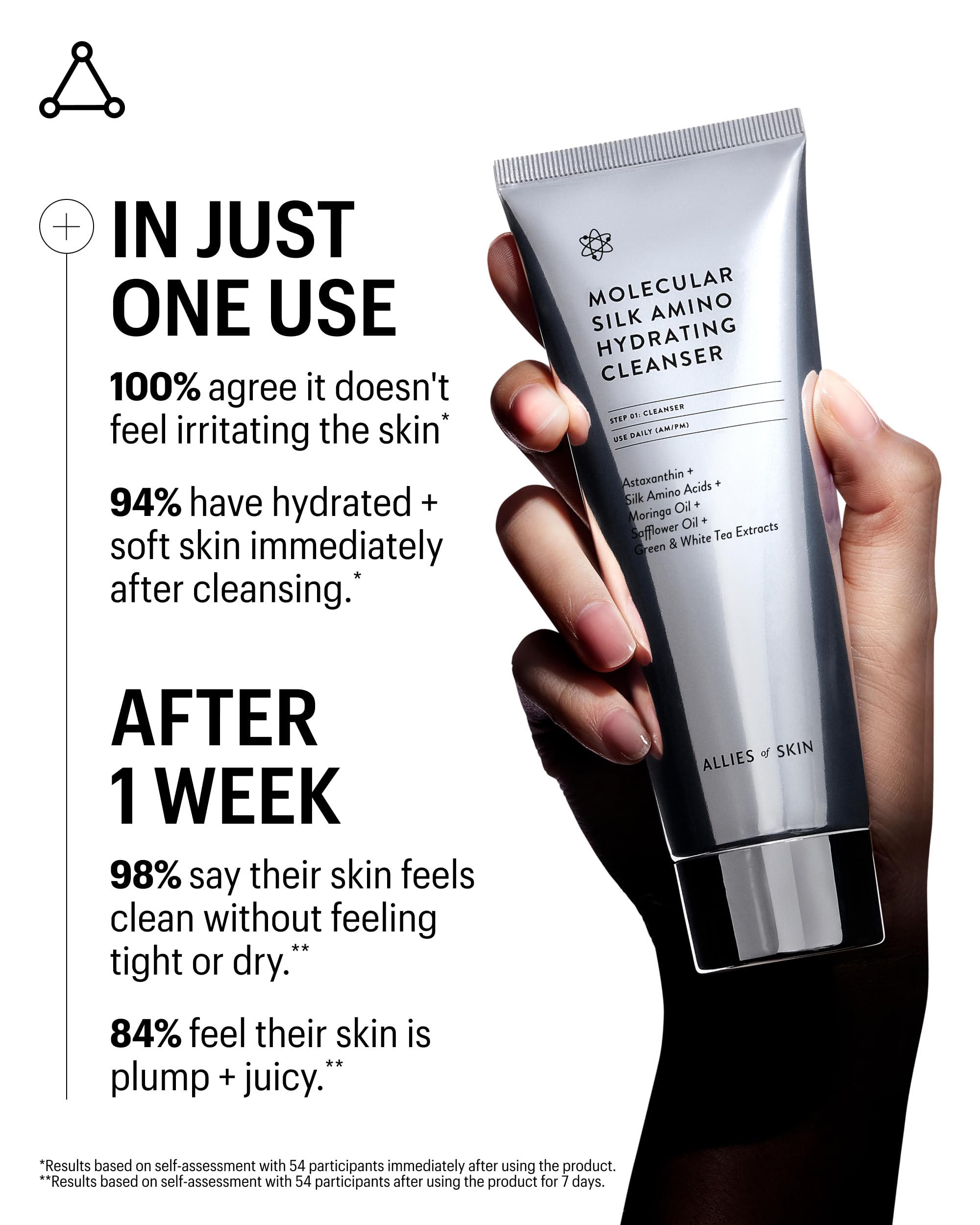 Allies of Skin Molecular Silk Amino Hydrating Cleanser close-up showing silk amino acids for smoother skin