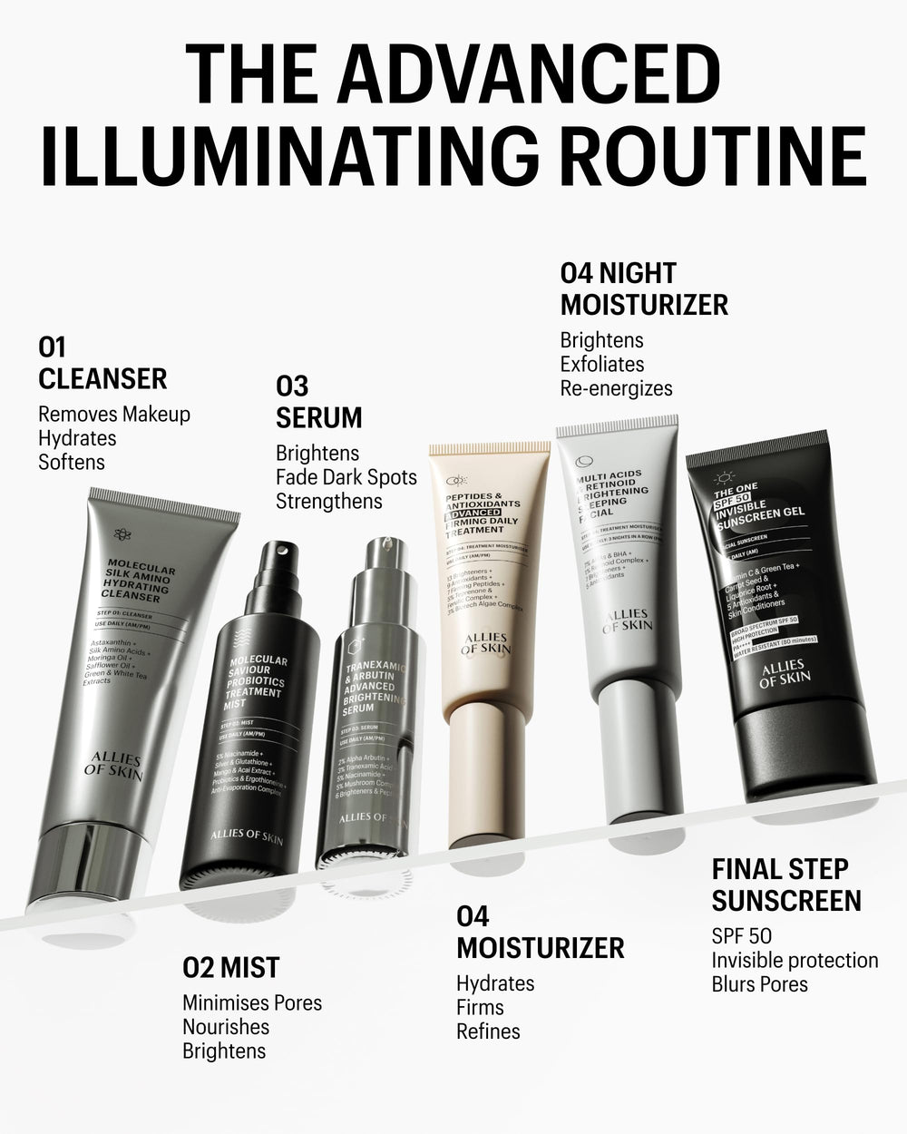 Allies of Skin daily routine with moisturizer and SPF hints at consistent use.