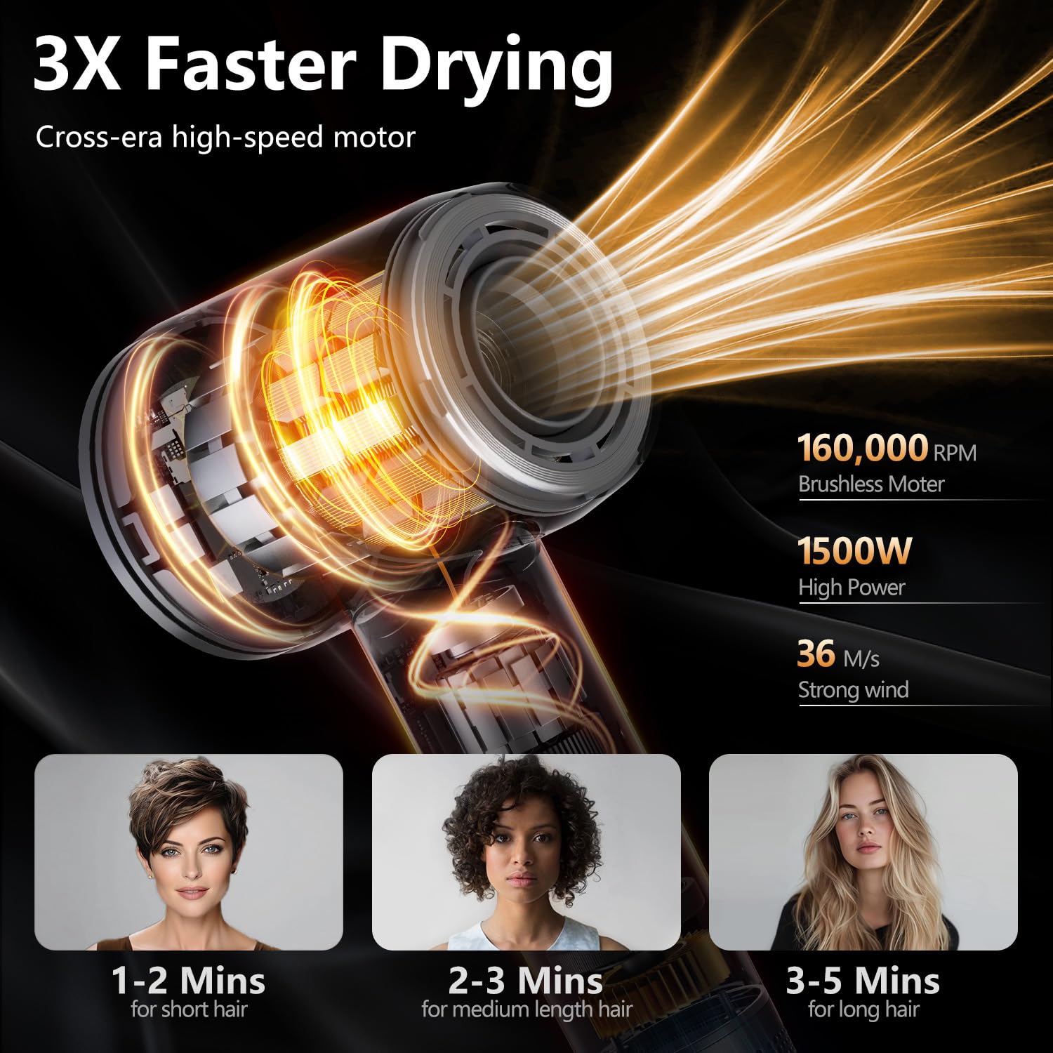 Alloom hair dryer diffuser attachment for versatile salon-style finish