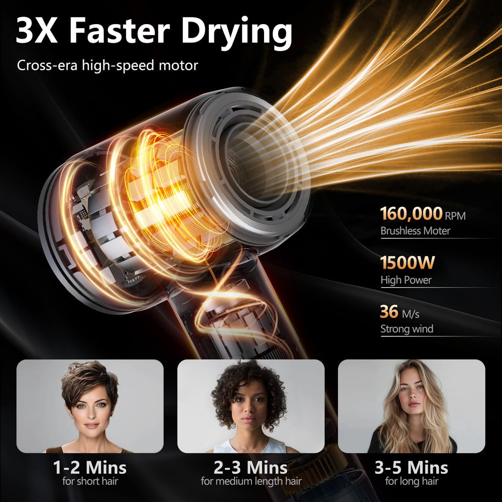Alloom hair dryer diffuser attachment for versatile salon-style finish