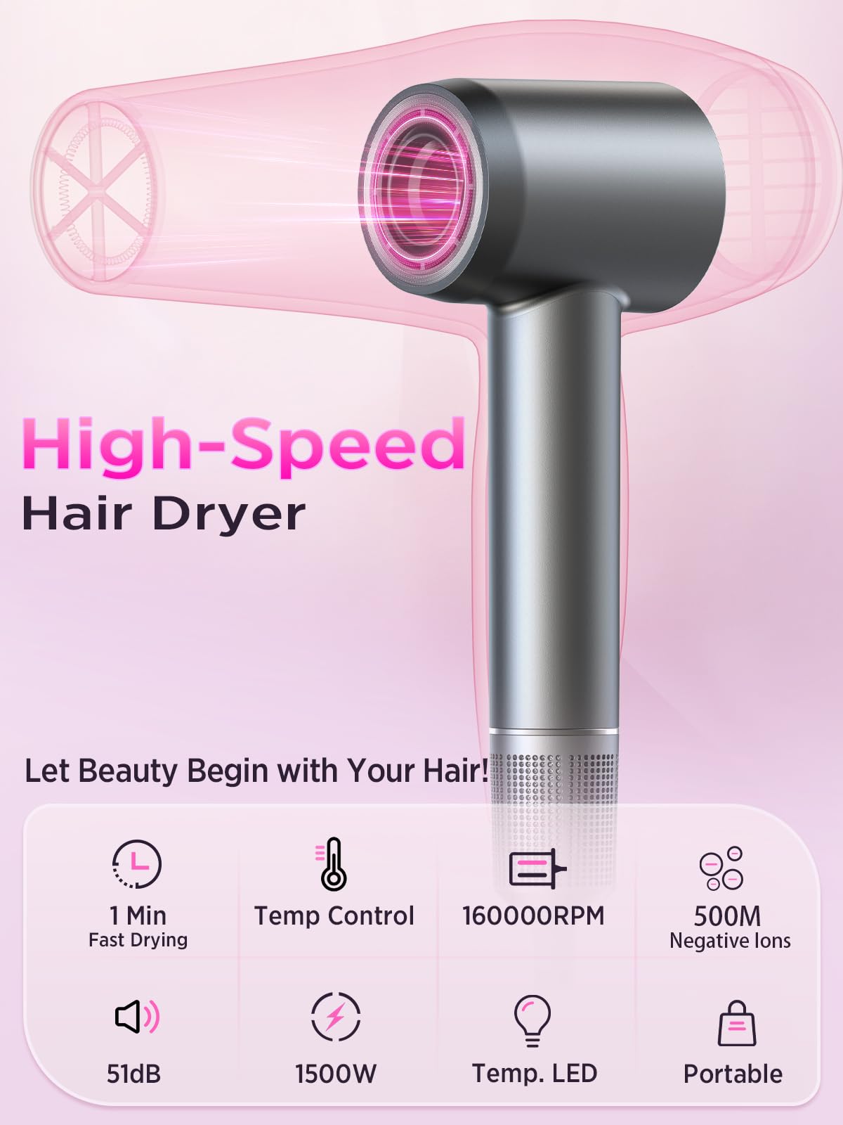 Alloom diffuser attachment enables even airflow for salon-style results at home.