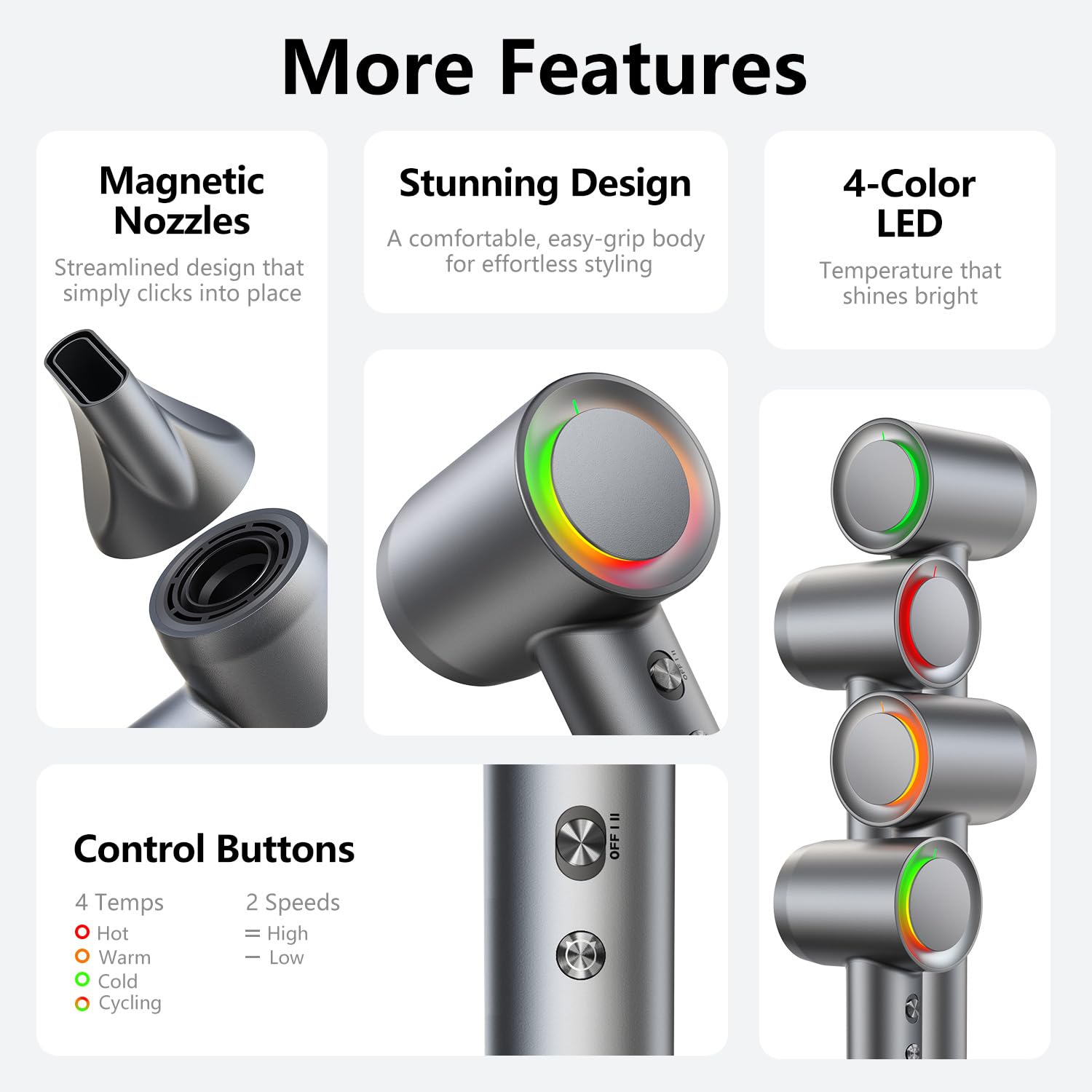 Alloom hair dryer ion technology close-up indicating 500M negative ions for smooth hair