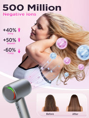 Alloom ionic technology demonstrates up to 500M negative ions for frizz control and shine.
