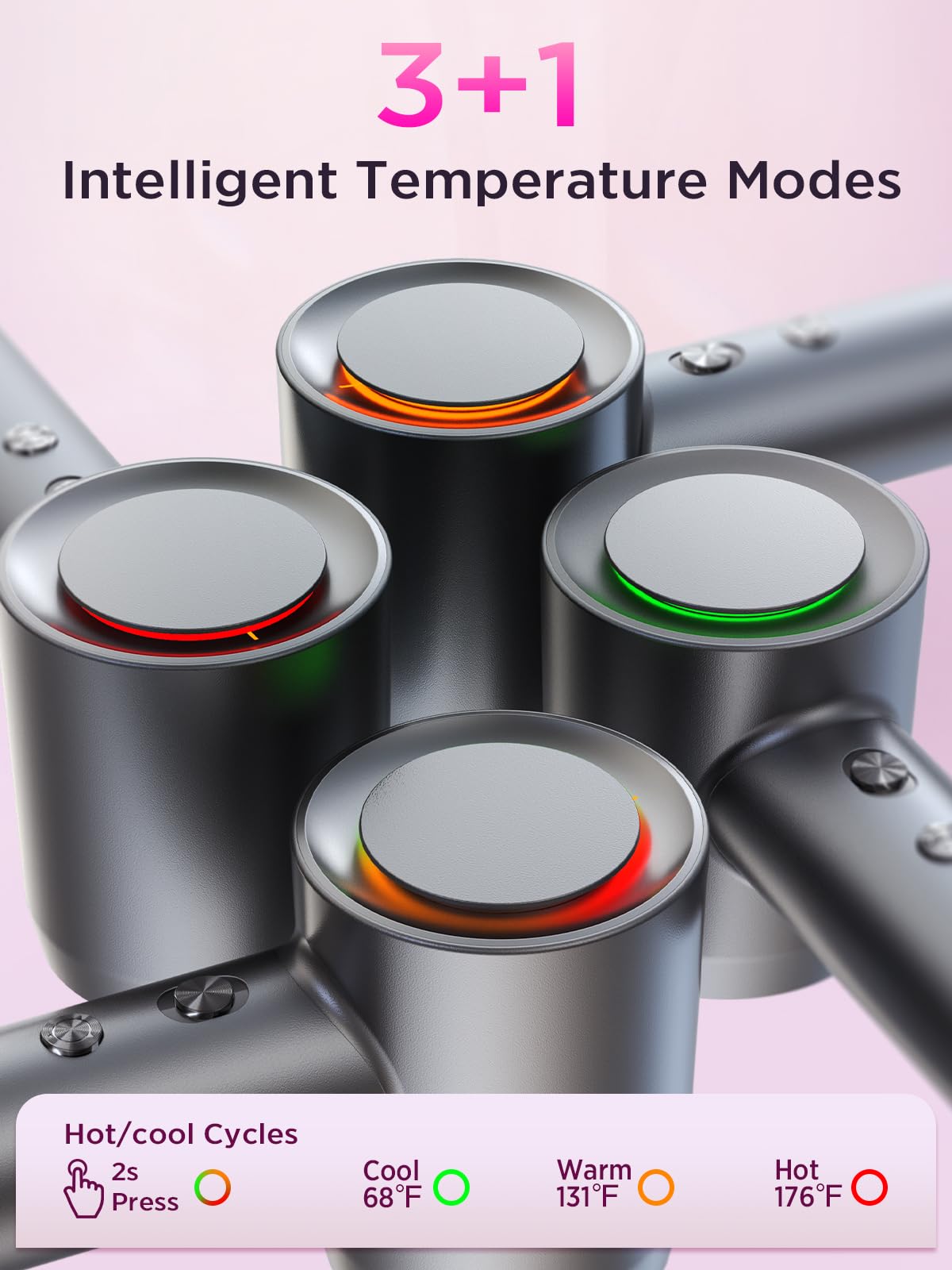 Alloom LED ring shows color-coded temperature modes for safe styling across hair types.