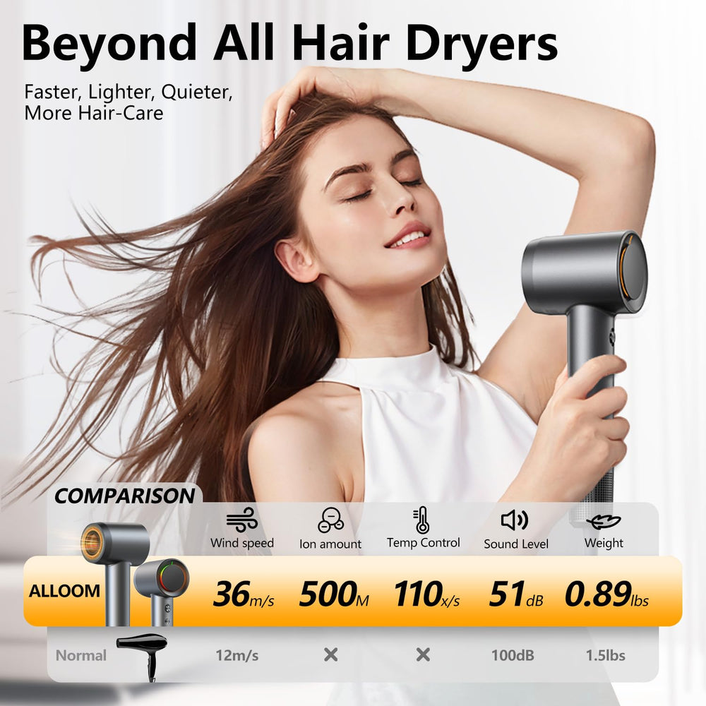 Alloom hair dryer low-noise design close-up for quiet mornings