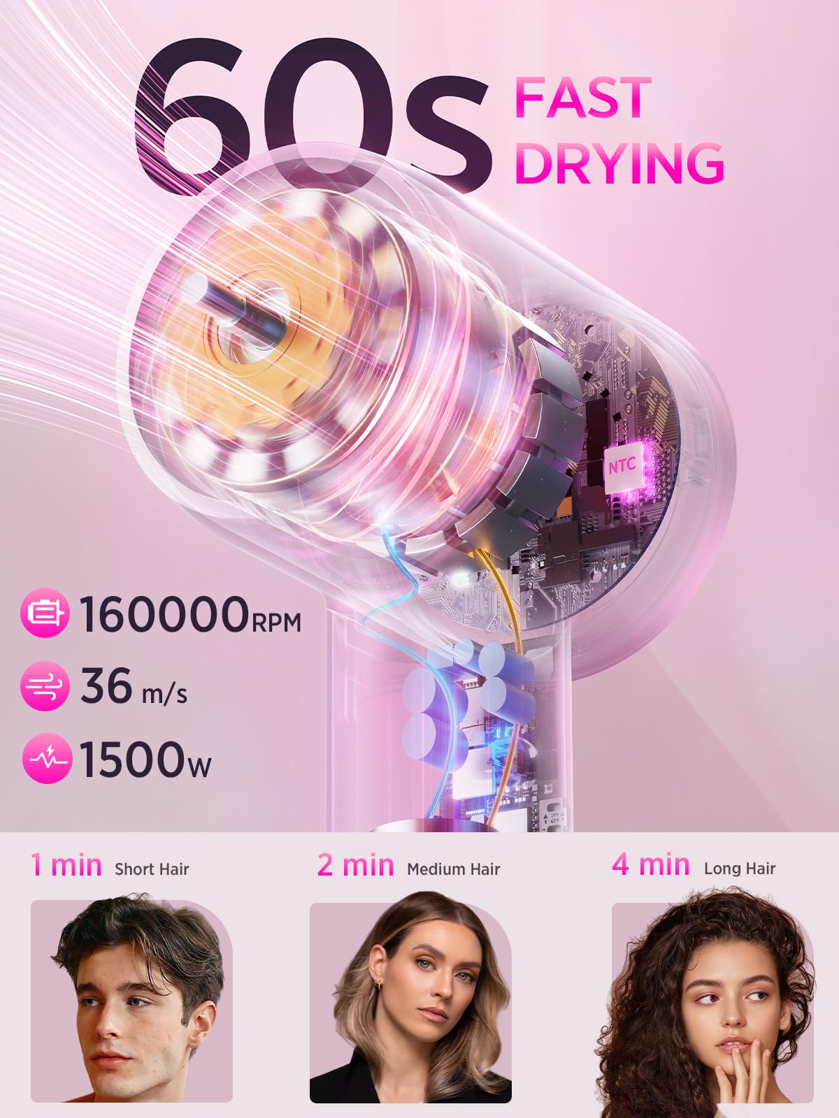 Alloom hair dryer motor detail highlights the powerful brushless design for fast drying.