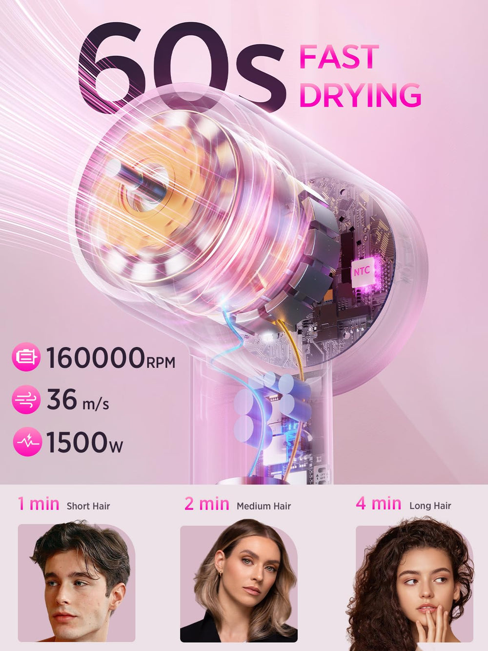 Alloom hair dryer motor detail highlights the powerful brushless design for fast drying.