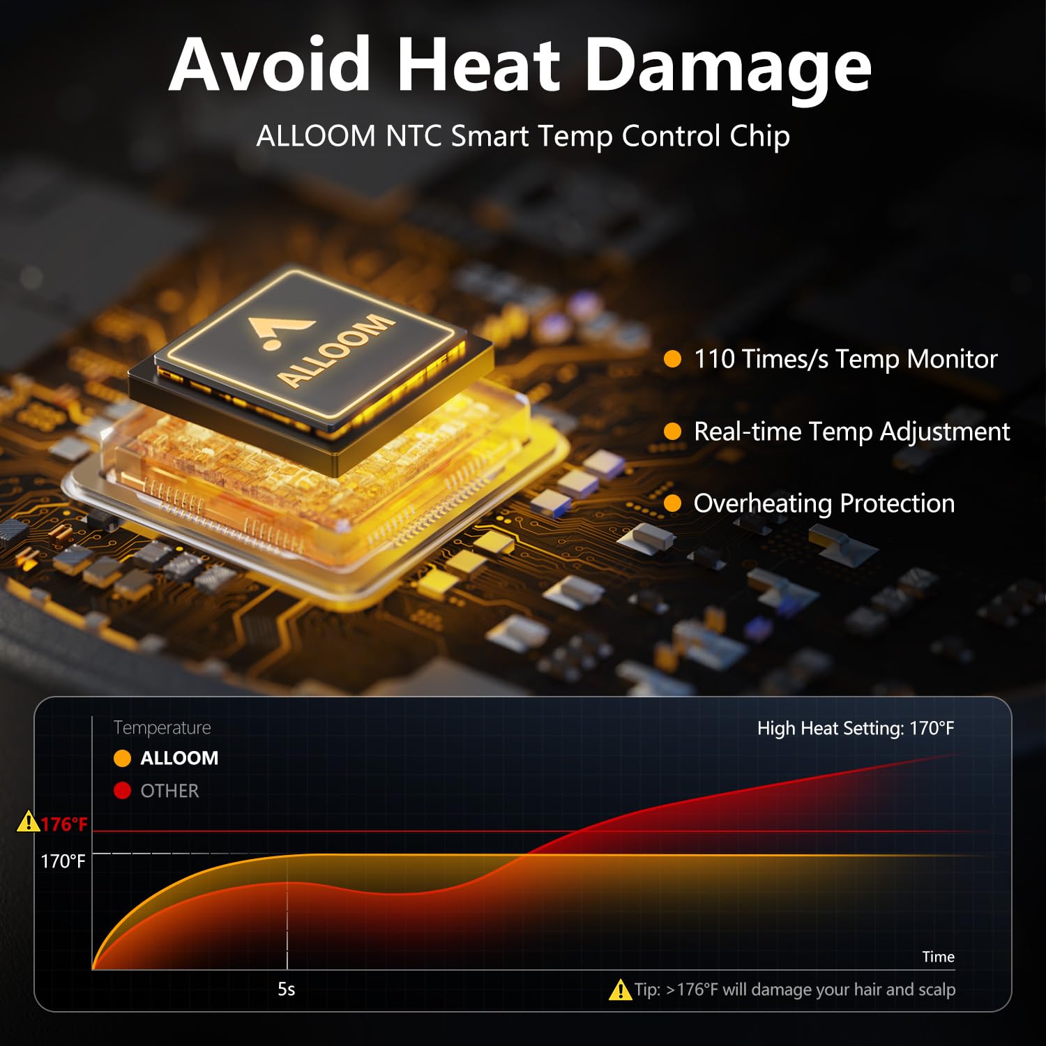 Alloom hair dryer NTC sensor close-up highlighting smart temperature control