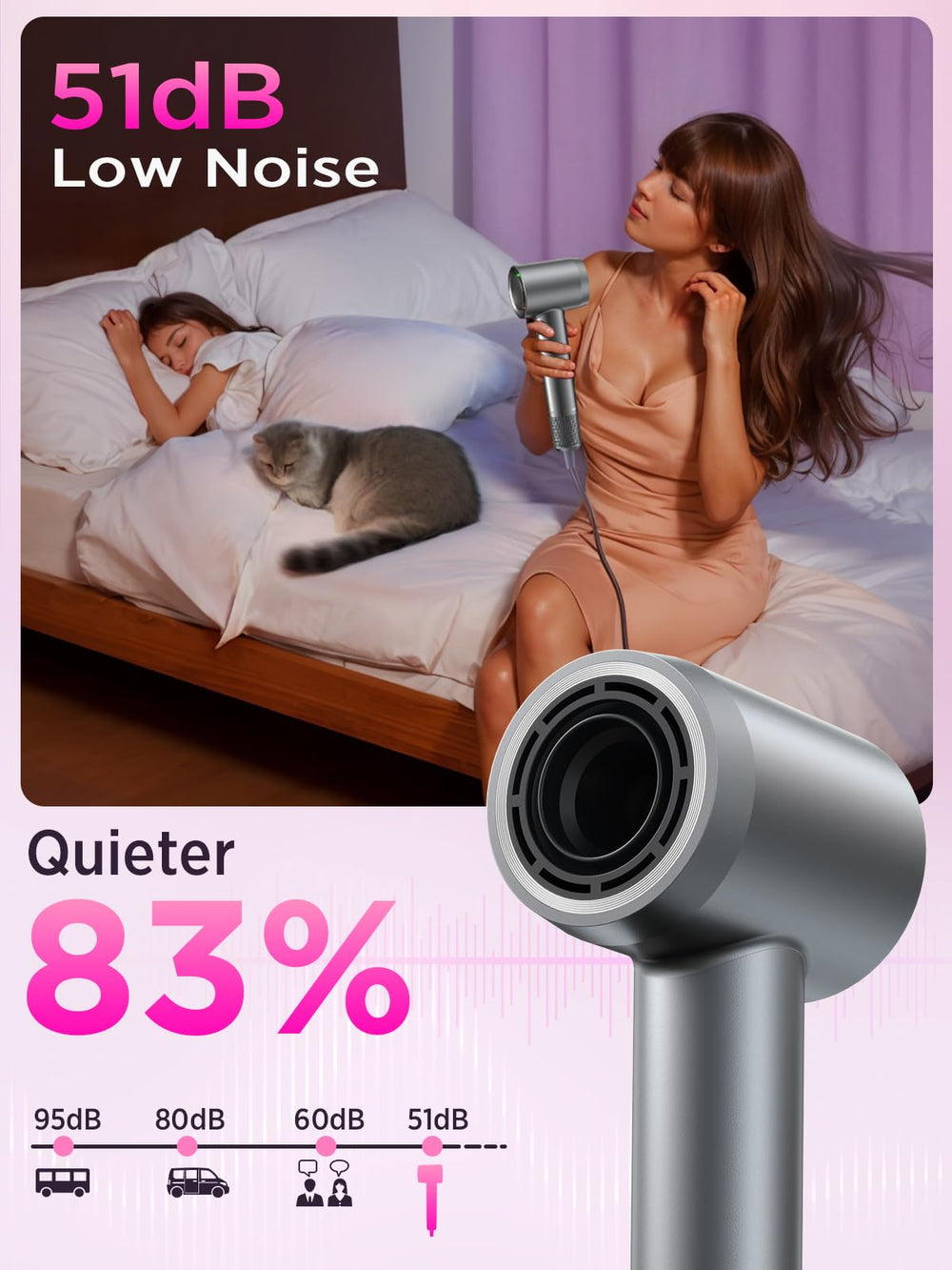 Alloom hair dryer quiet design emphasizes low-noise operation in shared spaces.