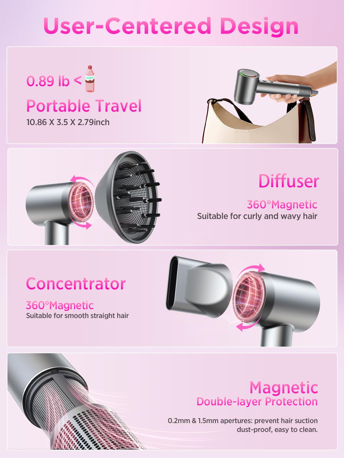 Alloom hair dryer travel case keeps the device organized while traveling.