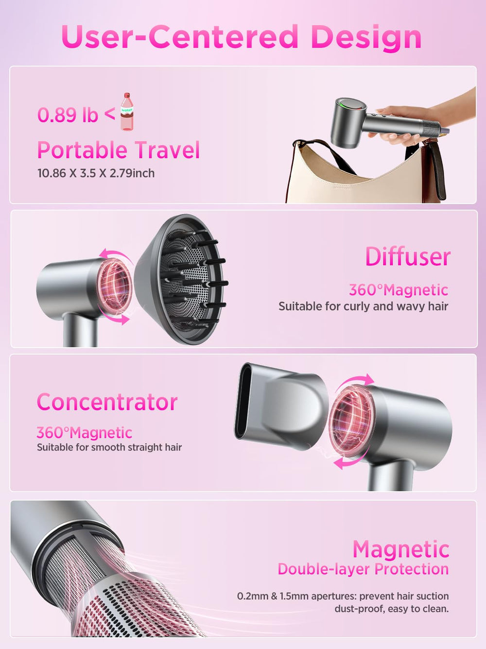 Alloom hair dryer travel case keeps the device organized while traveling.