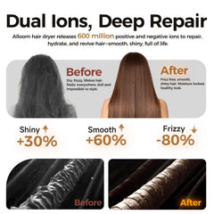 Alloom Pro nozzle-diffuser-comb set supports versatile, targeted styling