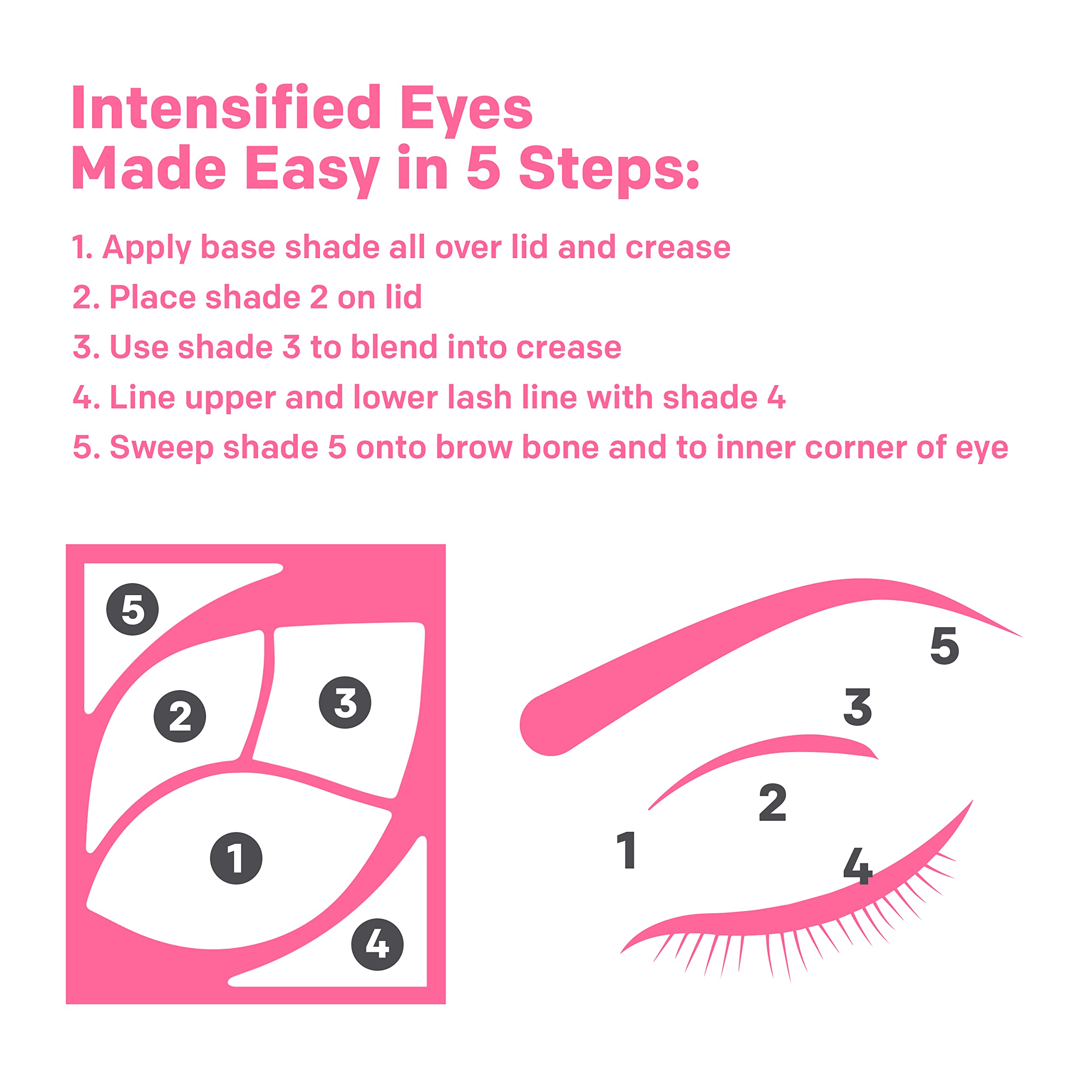 Almay Eyeshadow Palette sensitive eyes hypoallergenic formula supports comfortable wear
