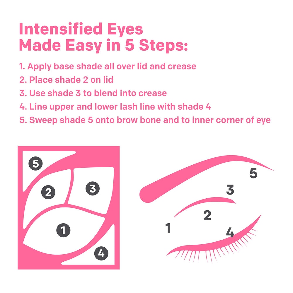 Almay Eyeshadow Palette sensitive eyes hypoallergenic formula supports comfortable wear
