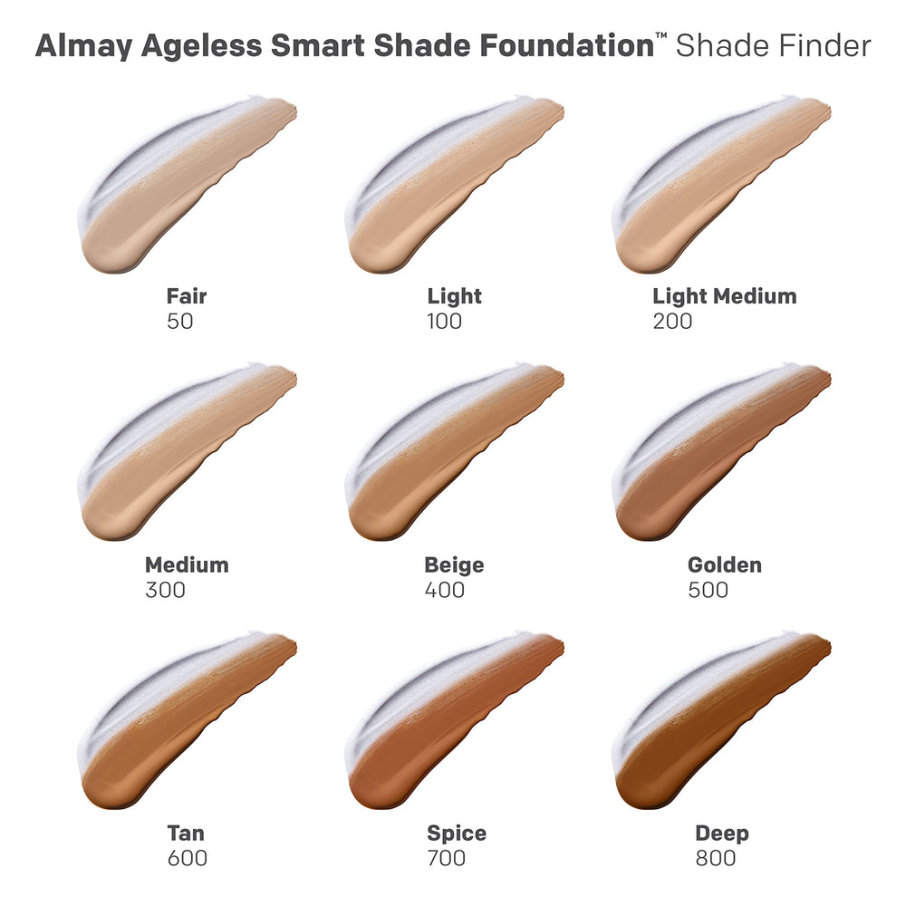 Almay Smart Shade Foundation ingredient panel emphasizes niacinamide and hyaluronic acid benefits