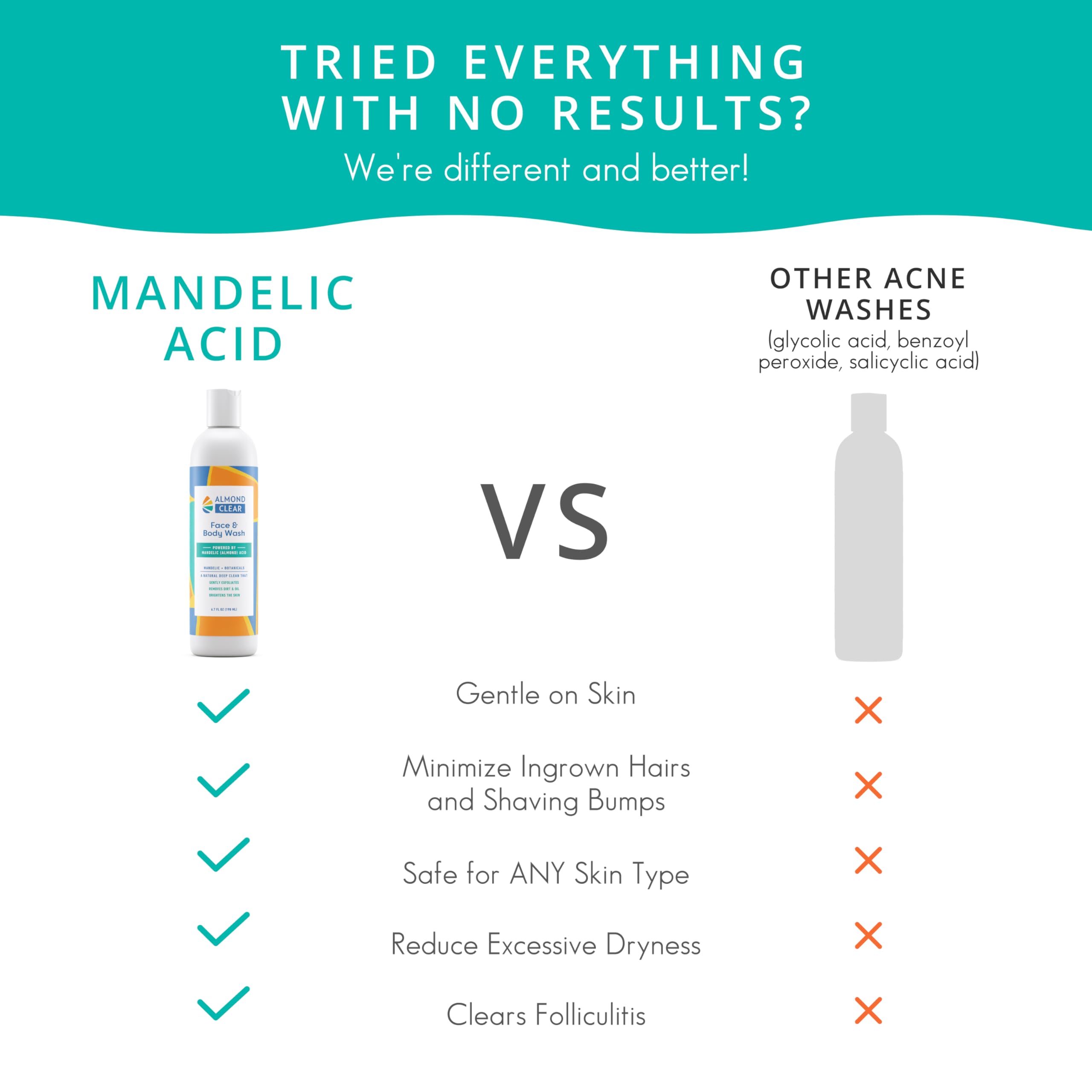 Almond Clear Face & Body Wash skin-closeup hints at brighter, more even-toned skin potential
