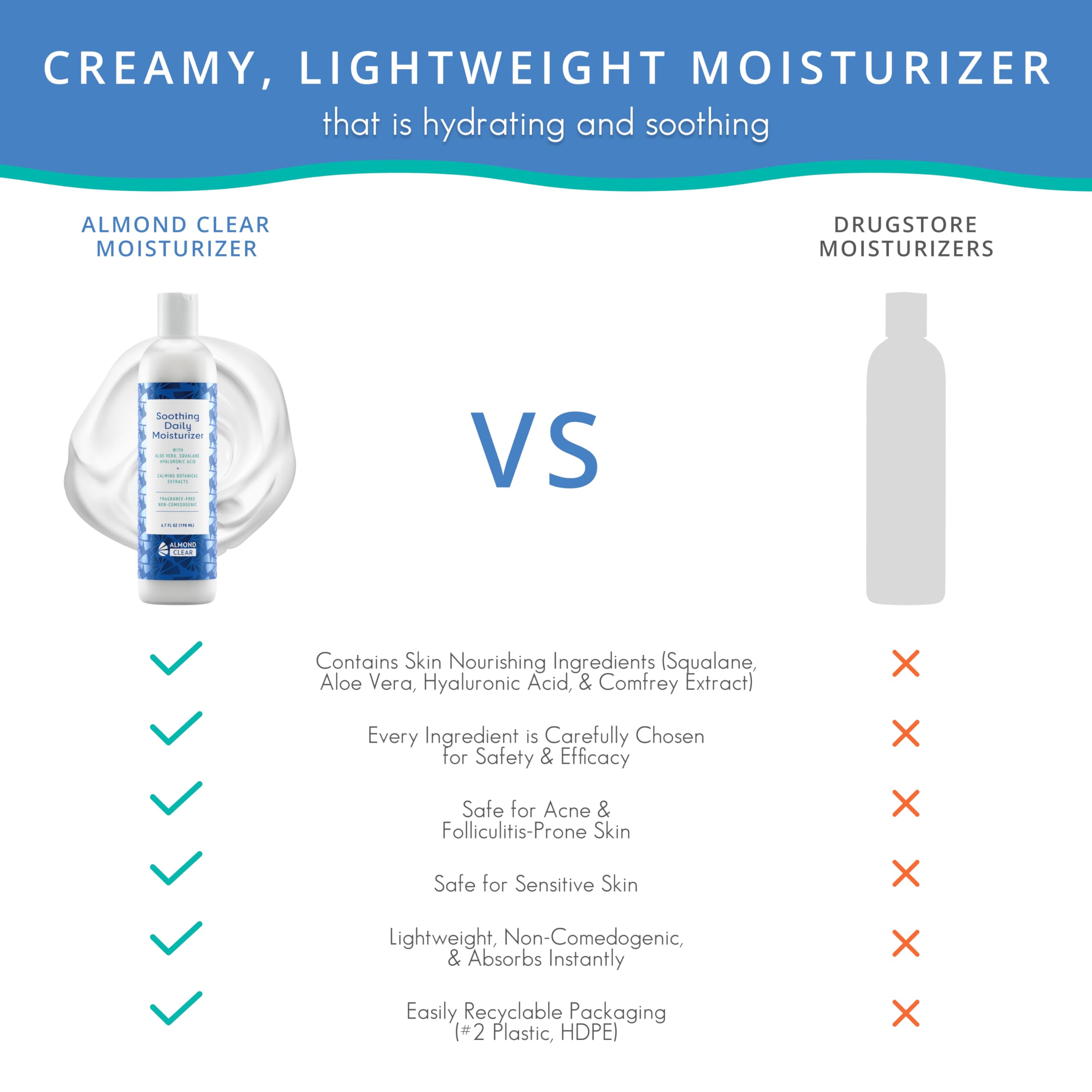 Almond Clear hyaluronic-acid-bottle highlights hydration-supporting ingredient