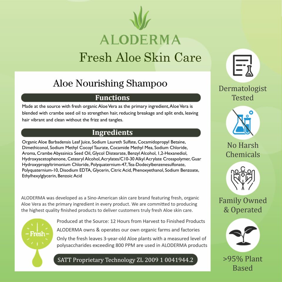 Aloderma factory process inside shows on-site production for quality control.