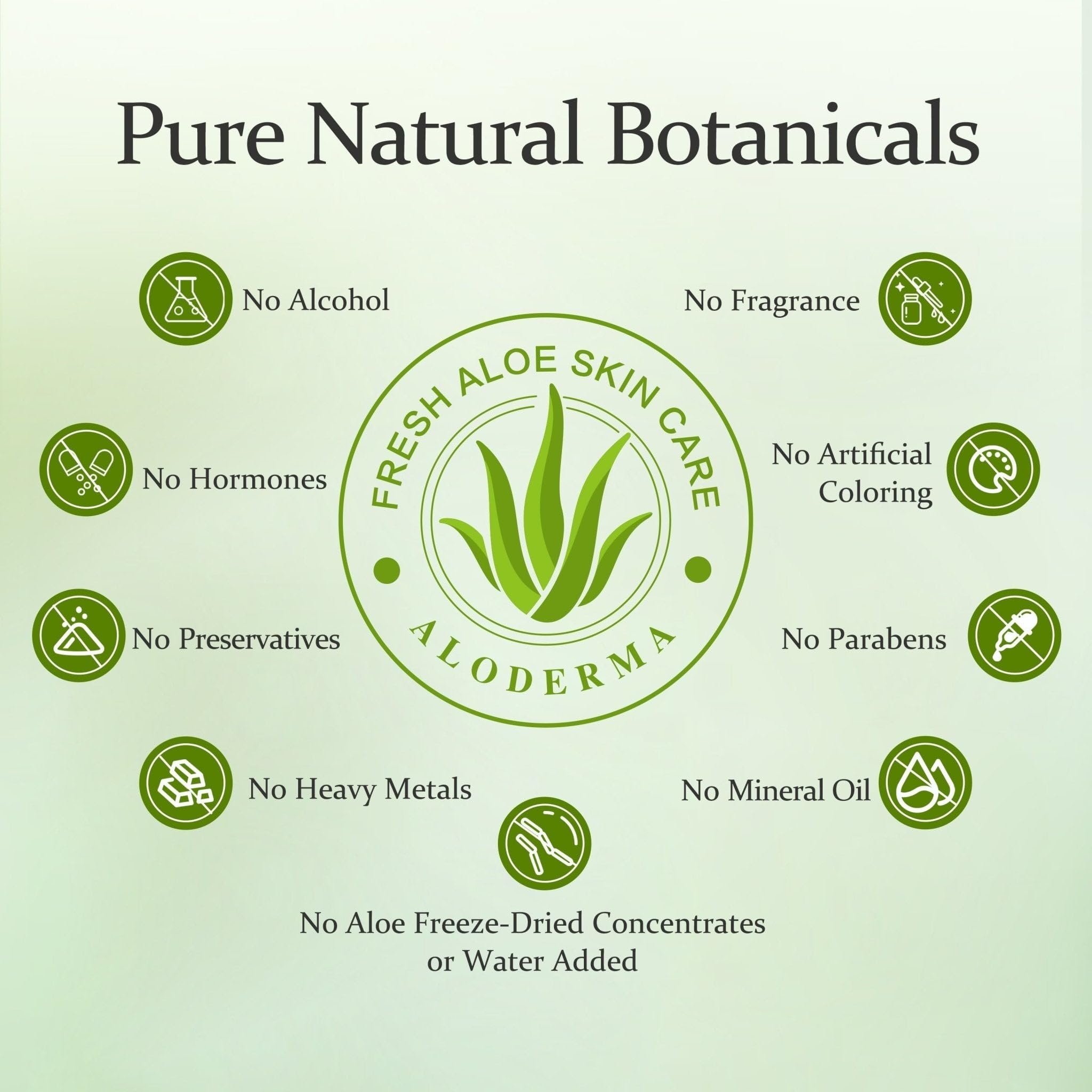 Aloderma hand harvest aloe vera shot conveys farm-to-face freshness.