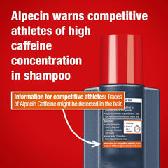 Alpecin C1 caffeine shampoo label closeup—caffeine complex details.