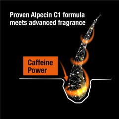 Alpecin Caffeine Shampoo C1 Black Edition foam in hand—quick lather for cleansing.