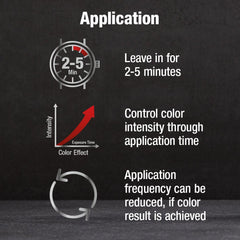 Alpecin Gray Attack hair-darkening-closeup shows subtle gray reduction.