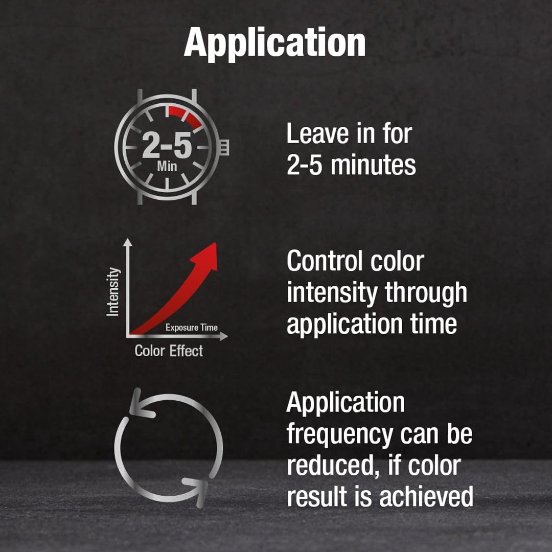 Alpecin Gray Attack hair tone close-up captures deeper, natural-looking color.