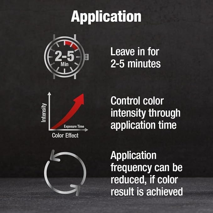 Alpecin Gray Attack scalp-massage highlights a simple daily routine for shade adjustment.