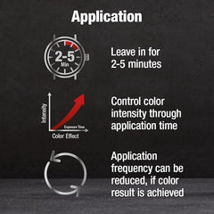 Alpecin Gray Attack scalp-massage highlights a simple daily routine for shade adjustment.
