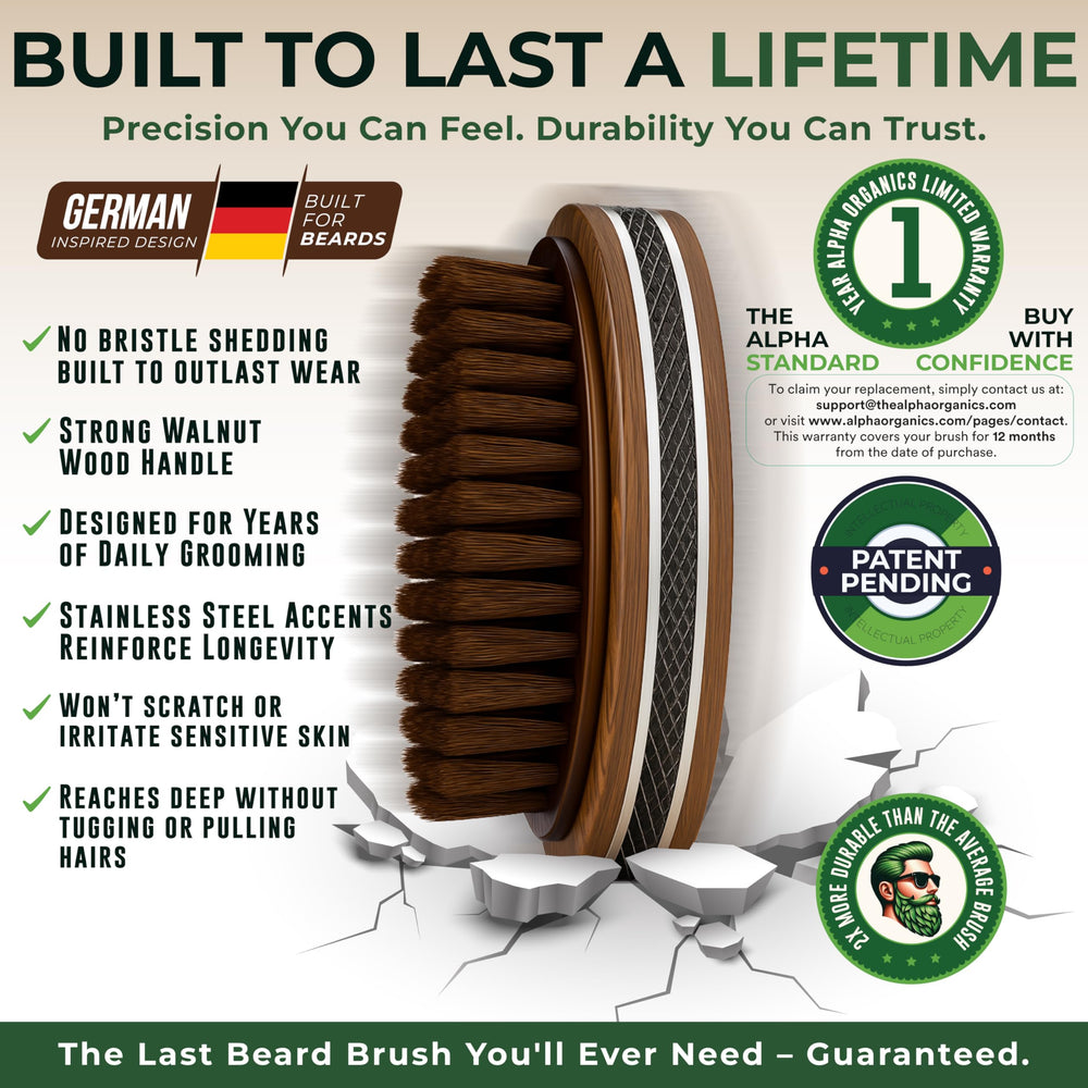 Alpha Organics stainless steel accents on brush for premium aesthetics