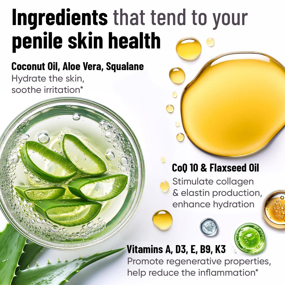 AlphaMale Premium Penile Health Cream ingredients—aloe vera, coconut oil, CoQ10 soothing softness.