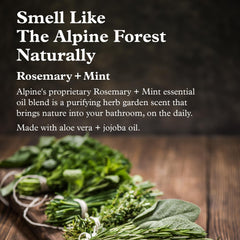 Alpine Provisions Rosemary & Mint Shampoo ingredients with jojoba oil benefits