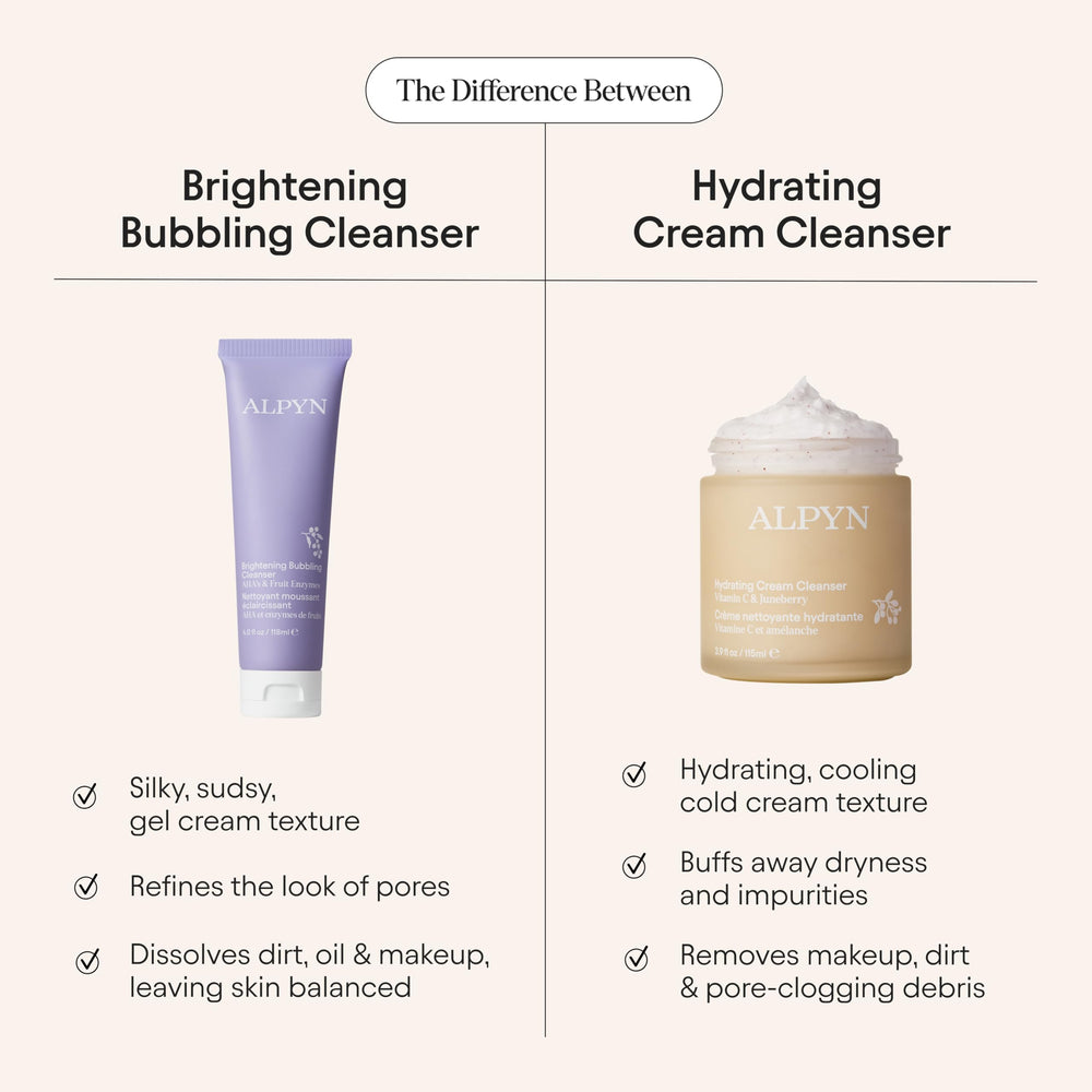 Alpyn Hydrating Cold Cream Cleanser highlights sustainable wild-harvest practices.