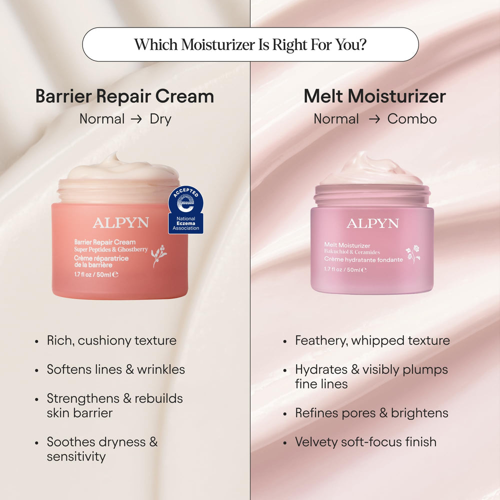 Alpyn Today Show feature badge signals trusted visibility for this moisturizer