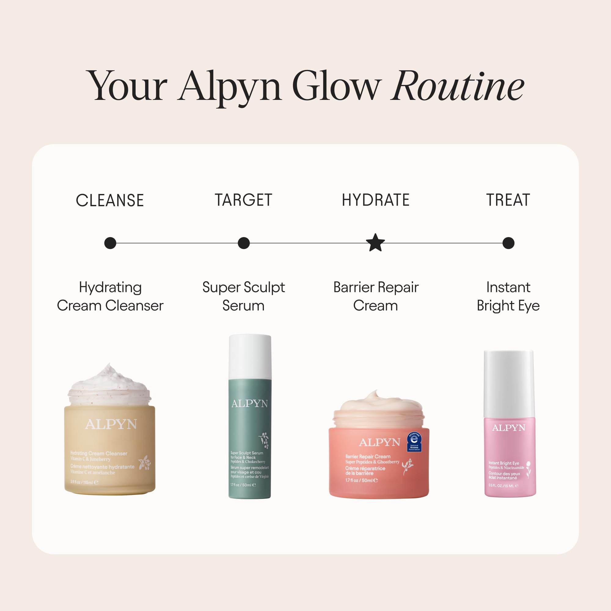 Alpyn Travel-friendly 0.5 oz packaging conveys on-the-go hydration rituals.