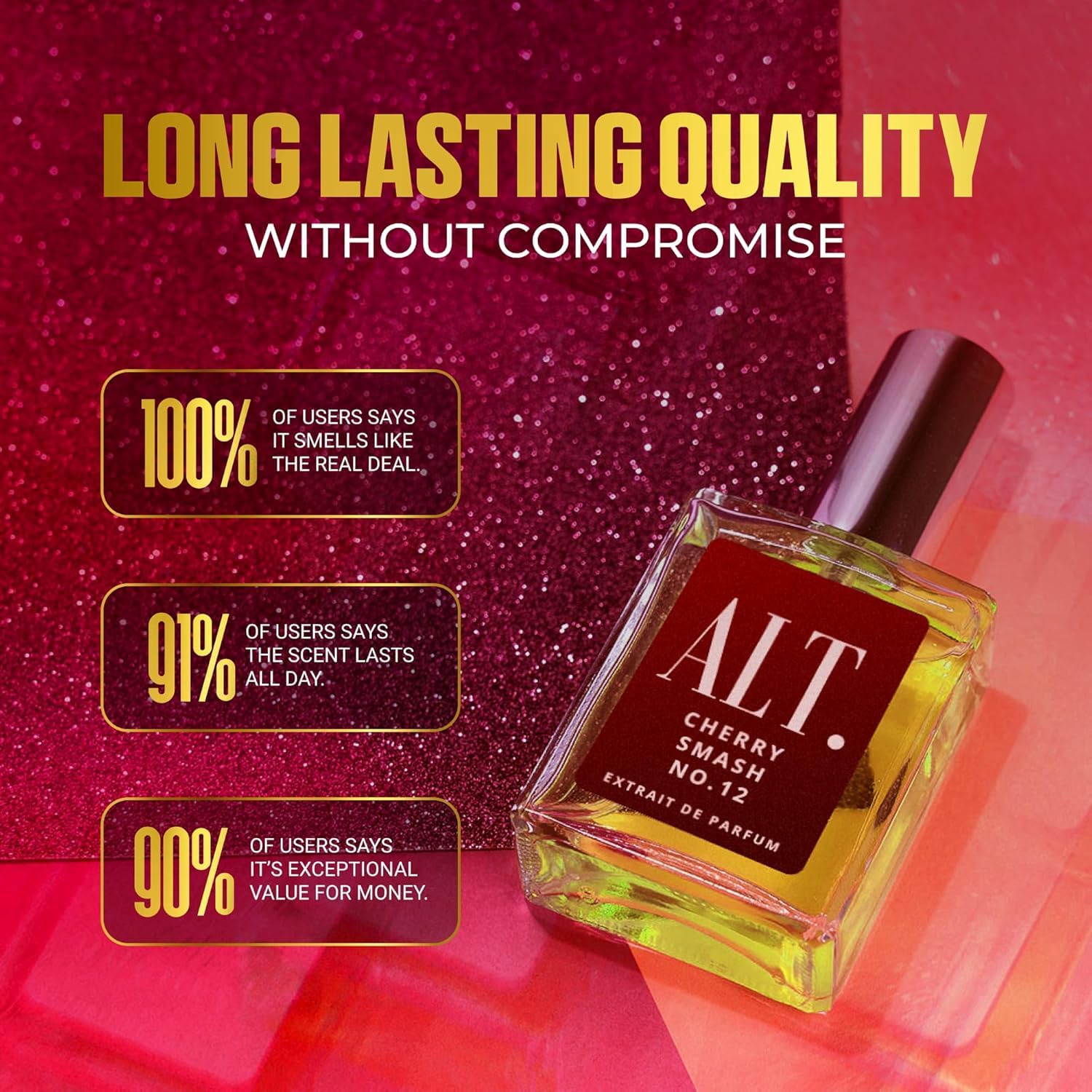 ALT. FRAGRANCES Cherry Smash packaging signals accessible luxury for gifting or personal treat.