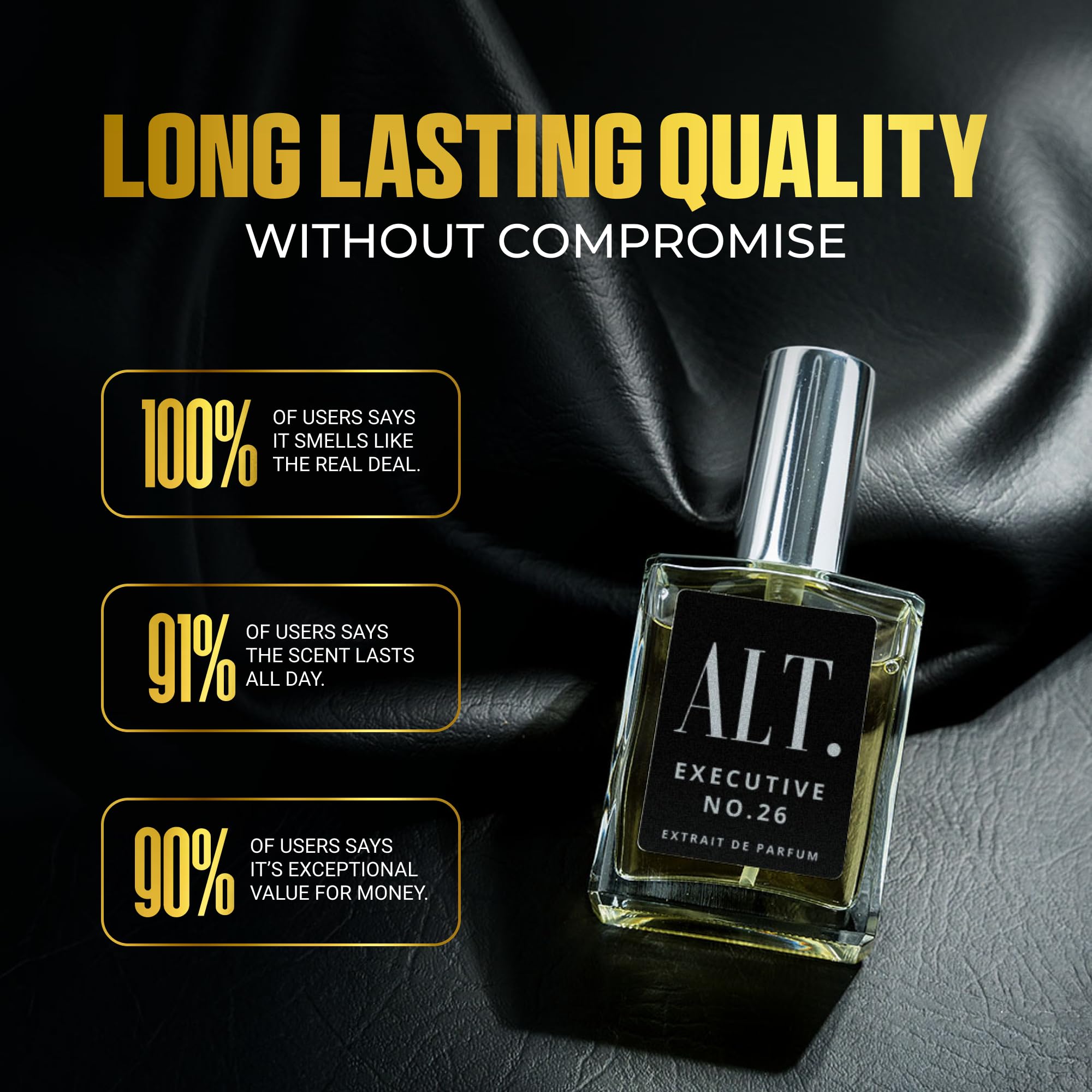 ALT. Fragrances Executive No. 26 packaging and spray topper convey refined, office-appropriate presence.