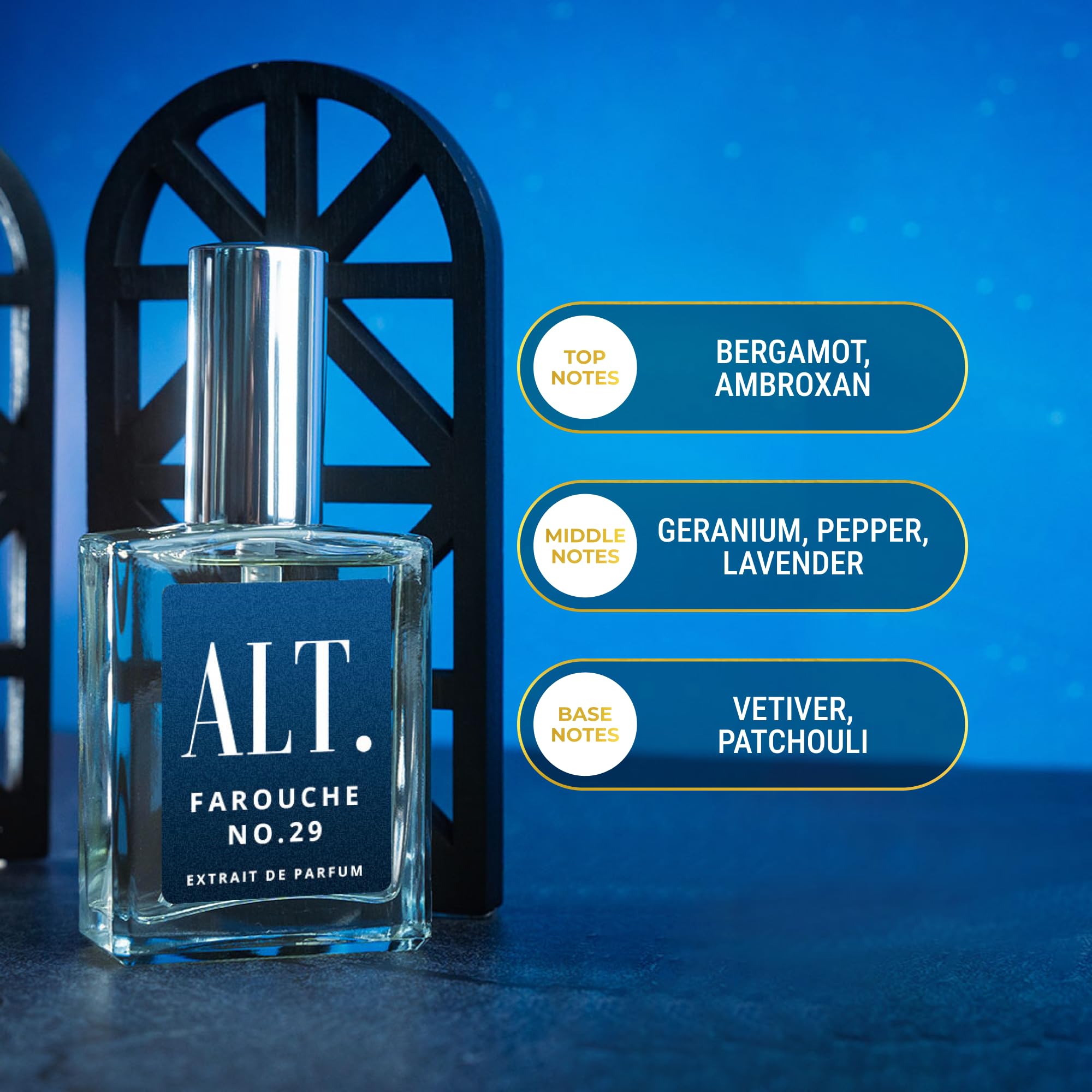 ALT. FRAGRANCES Farouche No. 29 label detail signals luxury notes and brand character.