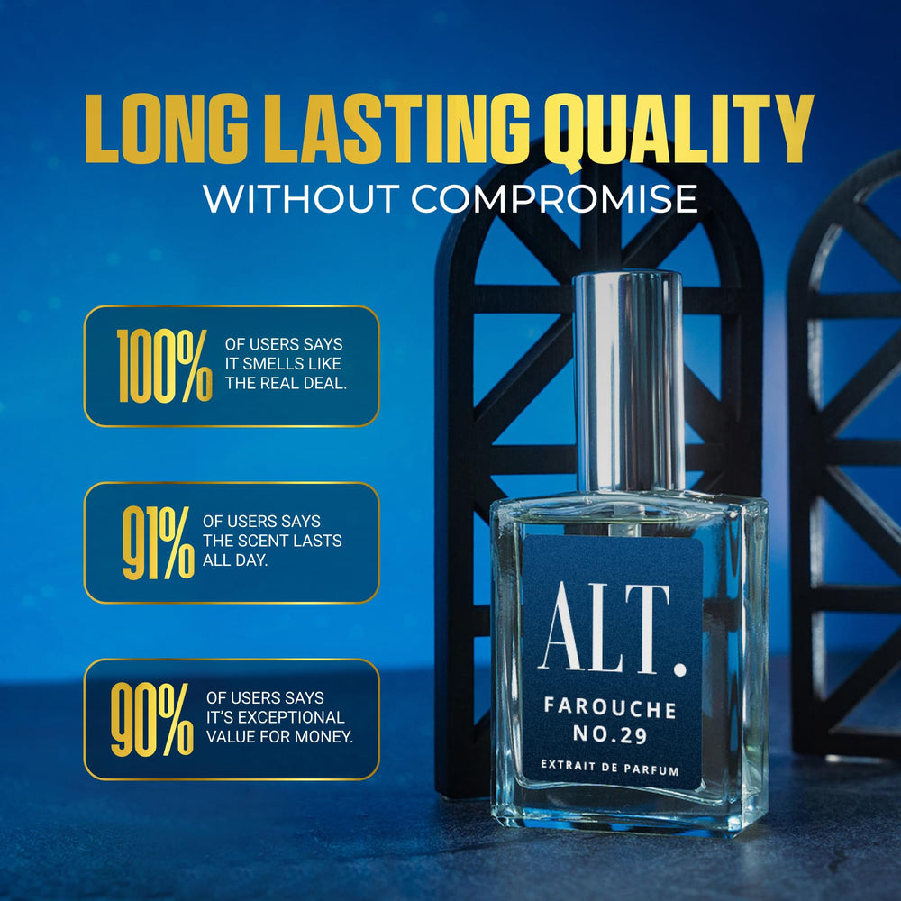 ALT. FRAGRANCES Farouche No. 29 packaging communicates value and accessible luxury.