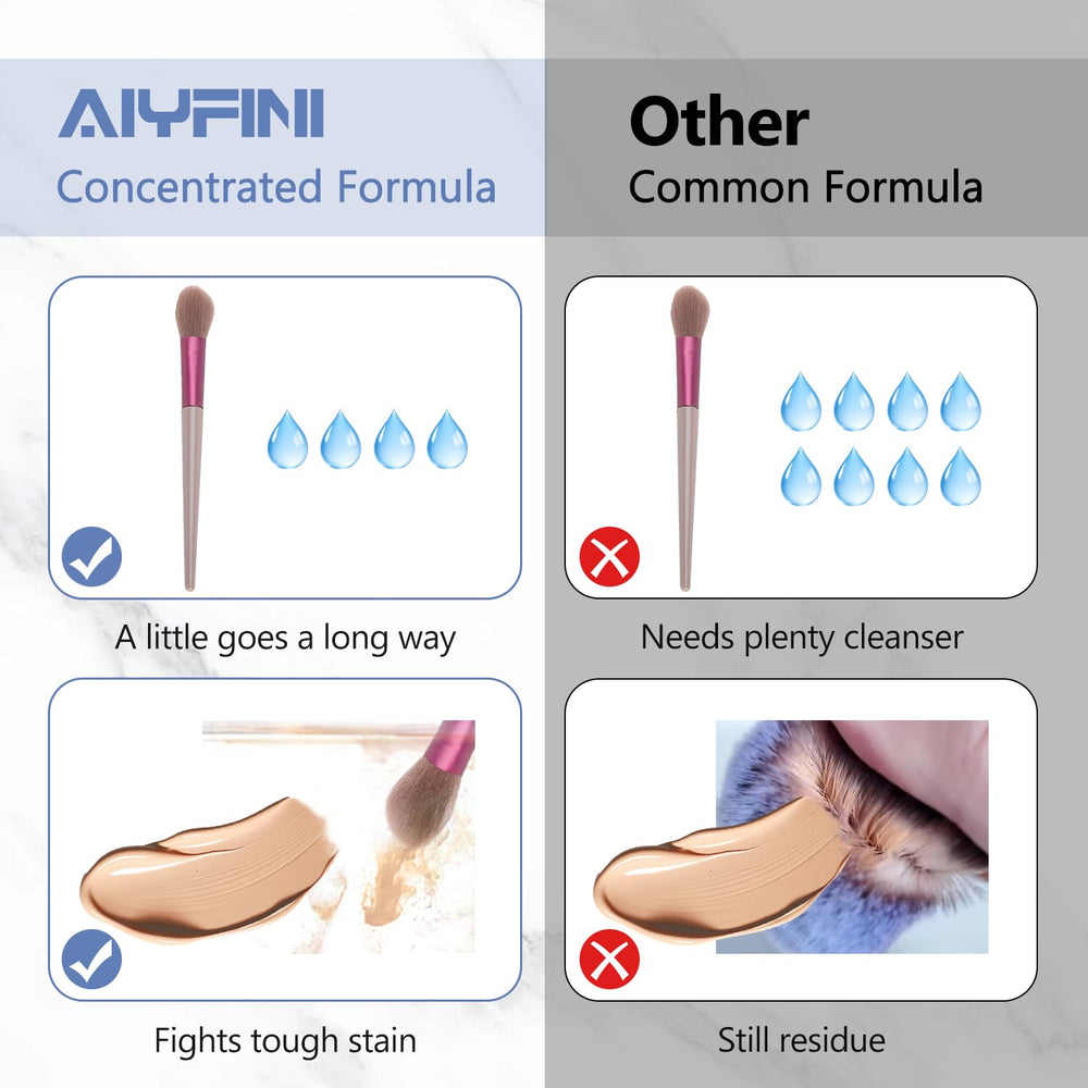 Alyfini makeup brushes and sponges being scrubbed, showing versatile residue removal.