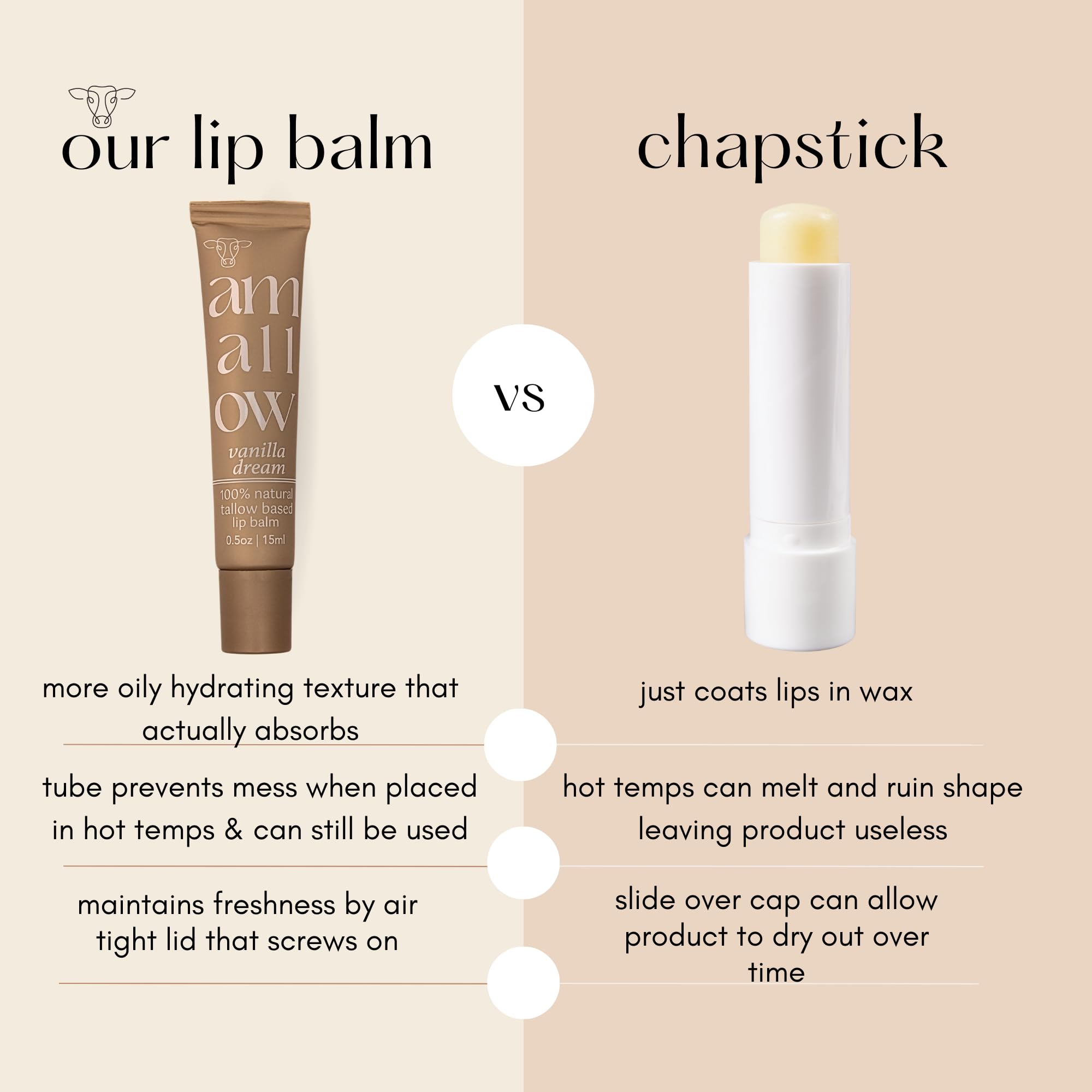 Amallow organic-triple-filtered-beeswax helps clean, natural lip protection