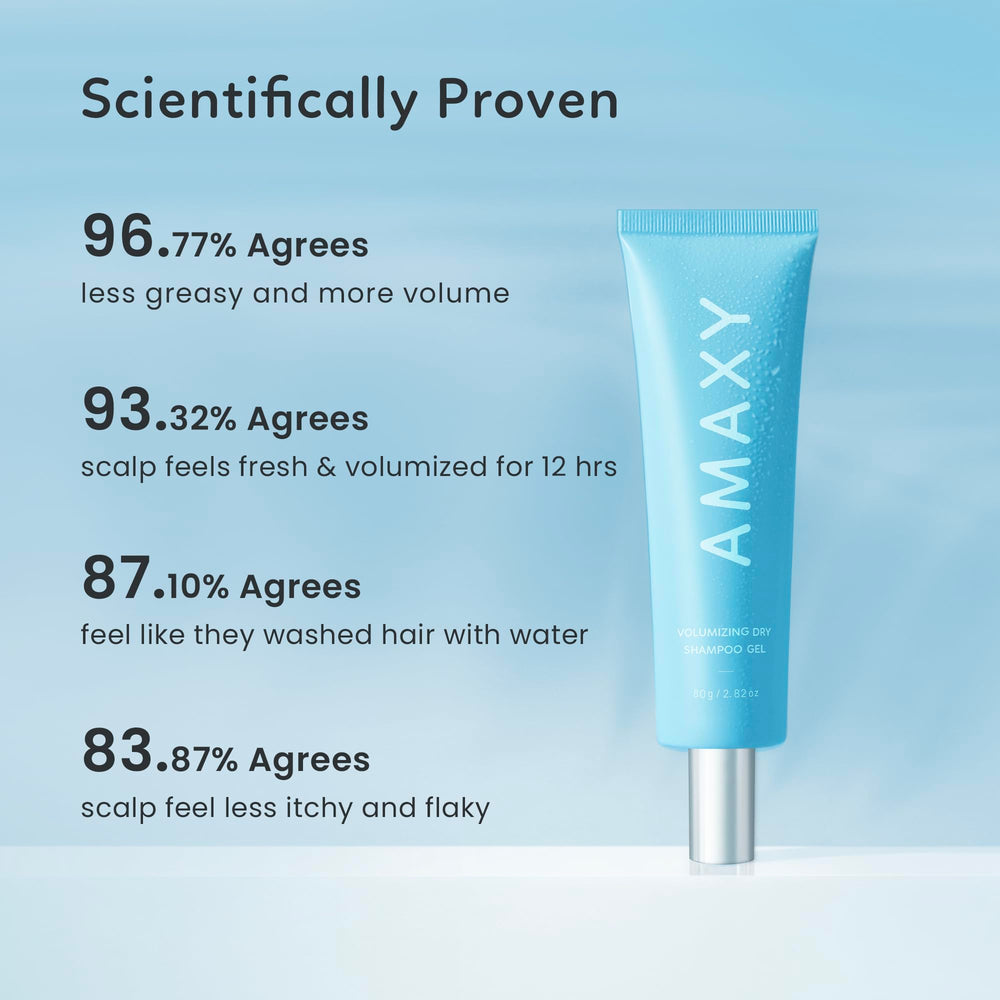 AMAXY Wet Dry Shampoo Gel hair after application shows added volume
