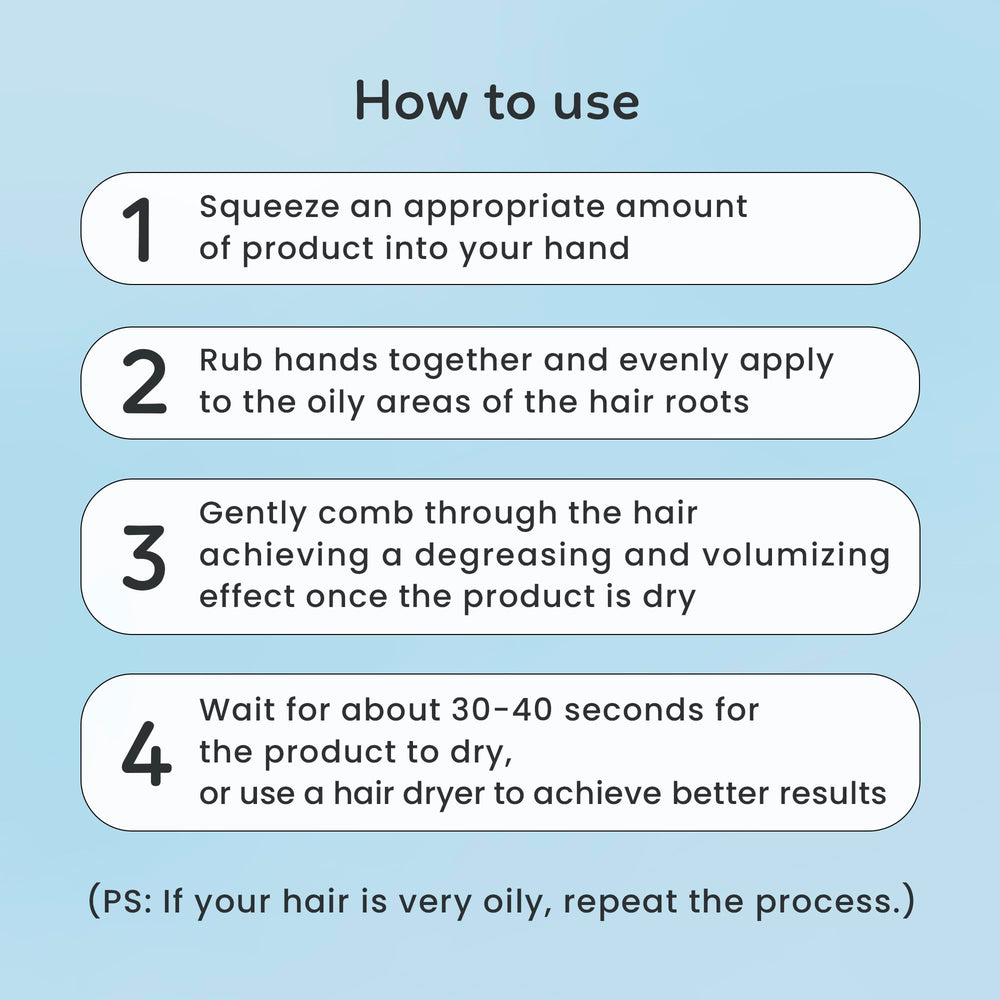 AMAXY Wet Dry Shampoo Gel non-aerosol can ensures controlled use