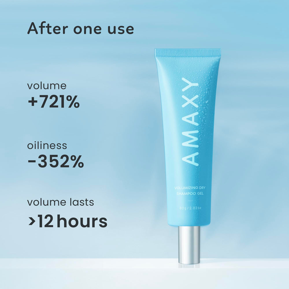 AMAXY Wet Dry Shampoo Gel packaging highlights eco-conscious design