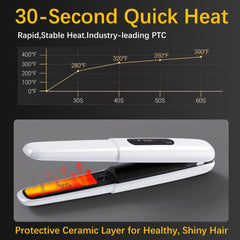 Amazebra mini flat iron, compact palm-sized tool for travel-ready styling.