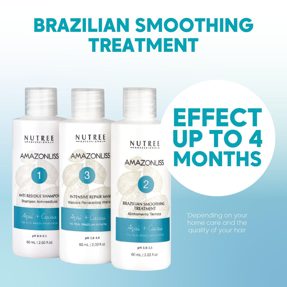 Amazonliss keratin application brush aids even distribution for consistent results.