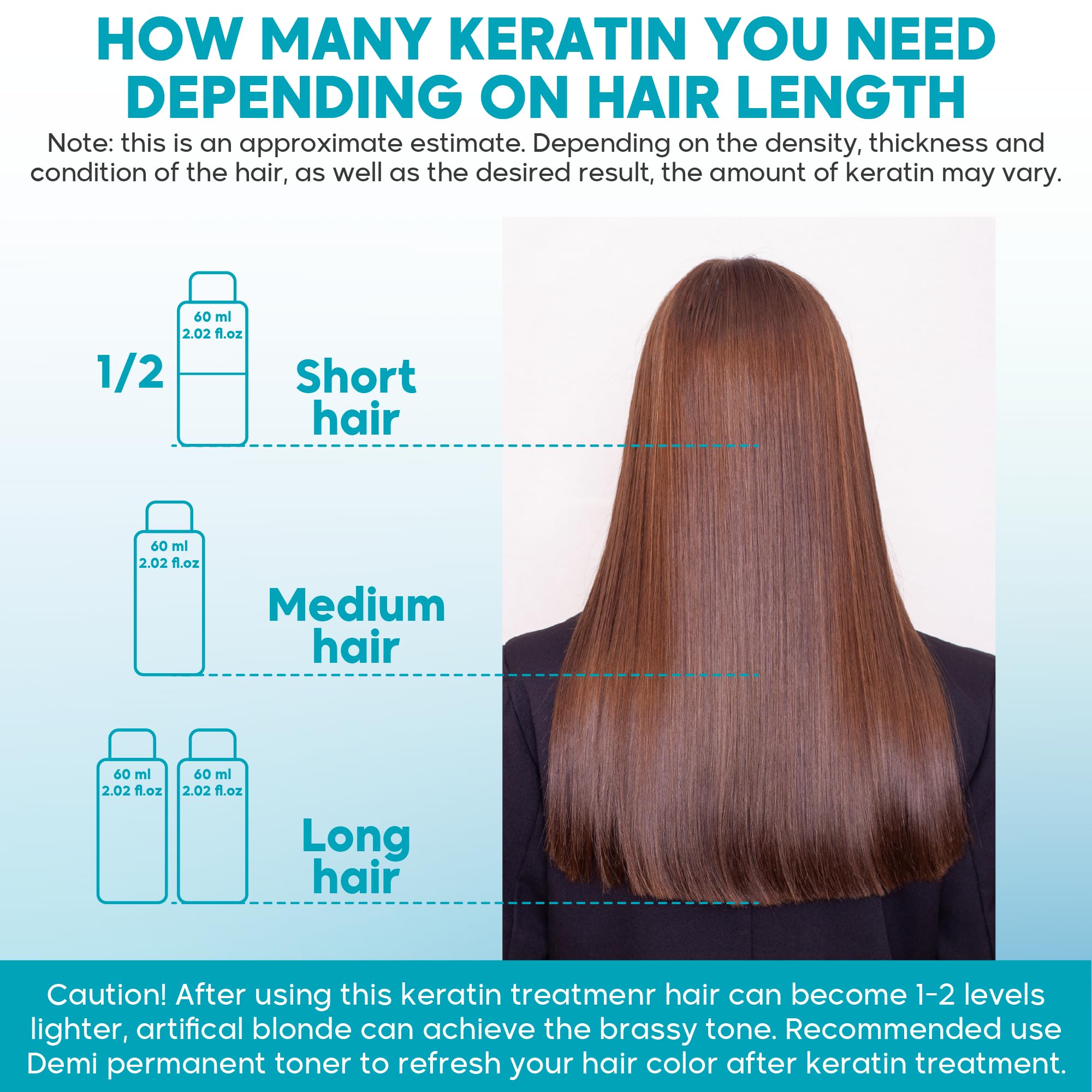 Amazonliss keratin silky shine result showing glossy, manageable hair.