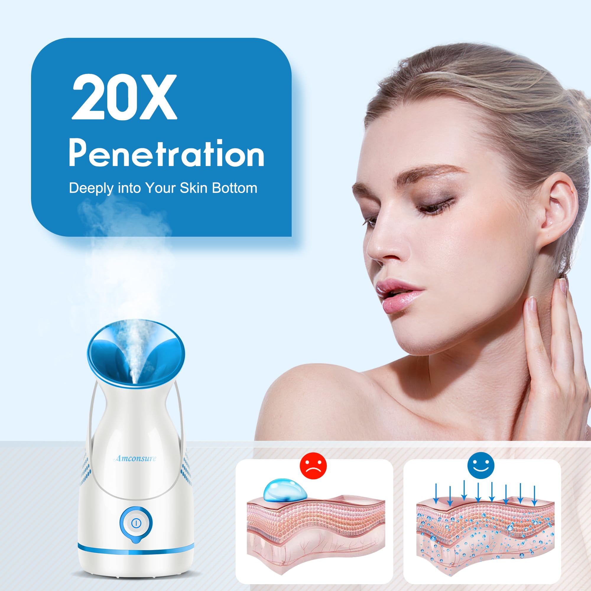 Amconsure nano-ion-steamer penetration delivers deeper moisture